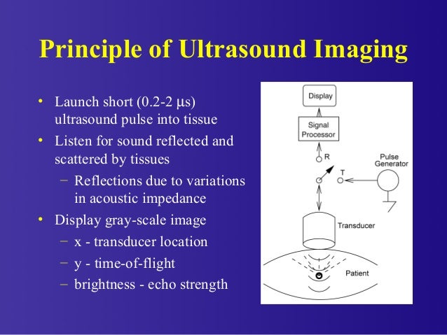 what is ultrasound used for basics of ultrasound machine